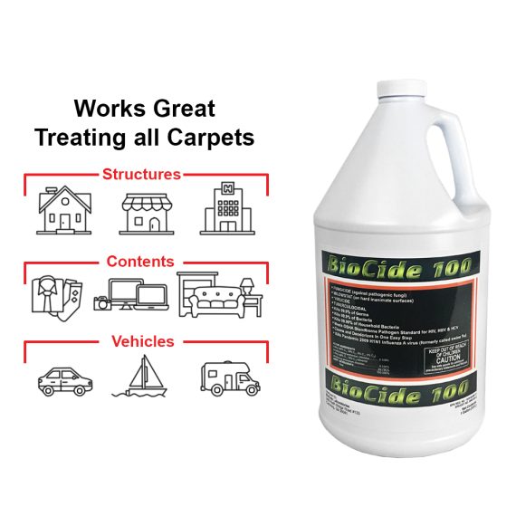 biocide 100 disinfectant covid-19