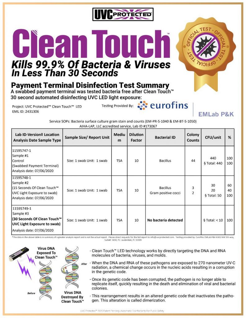 UVC Protected Clean Touch™ Disinfect high traffic touched surfaces after every use! Clean Touch™ is a patent-pending powerful new weapon in the fight against pathogenic disease spread. Utilizing the proven germicidal effects of UVC light sanitization, The Clean Touch™ delivers safely targeted blasts of cleansing UVC light over specific areas of high-touch surfaces, like payment terminals. Contact us if you would like to place a larger order for custom pricing!
