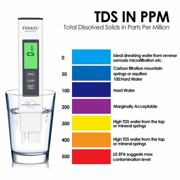 Digital TDS PPM Meter 4-in-1 Water Quality Tester TDS (Total Dissolved Solids) is a measurement of all solids dissolved in drinking water and is mainly made up of minerals. A high level of TDS is an indicator of potential concerns and should be investigated before drinking. This TDS meter is widely used in all water quality tests. Water Purification Applications, Aquaculture, Hydroponics, Pool & Colloidal Silver, Water Treatment and more. It is a must-have item for the family and is able to test tap water, distilled water, bottled water and more. This 4-in-1 TDS meter combines TDS, EC, and a temperature meter for improved accuracy.