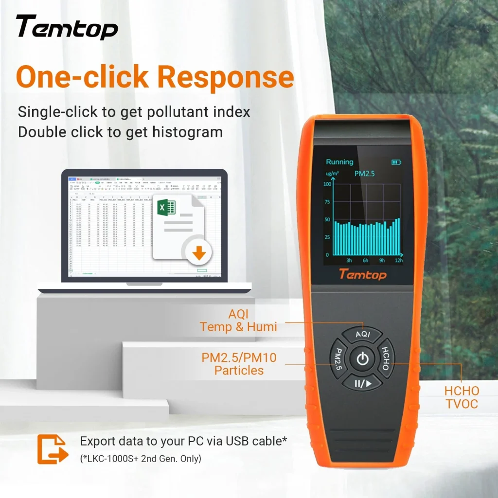 temtop lkc-1000s+ air quality monitor PM2.5 PM10 TVOC HCHO Temperature Humidity 2nd gen