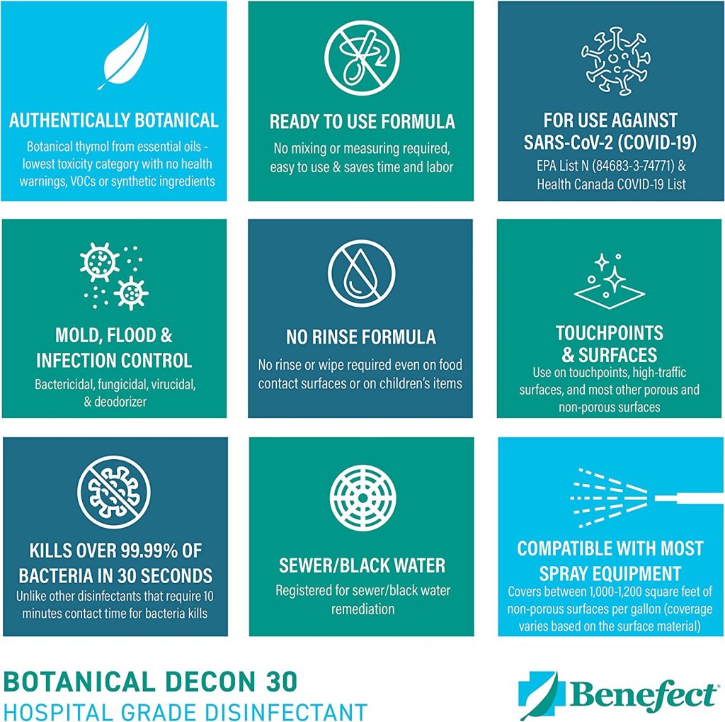 Benefect Botanical Decon 30 Disinfectant Cleaner - Germaphobix