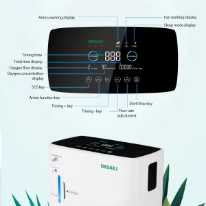 dedakj de-2sw oxygen concentrator with nebulizer