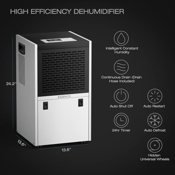 Kesnos PD606A Dehumidifier