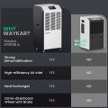 216 Pints Large Commercial Dehumidifier Industrial Dehumidifier with Drain Hose216 Pints Large Commercial Dehumidifier Industrial Dehumidifier with Drain Hose