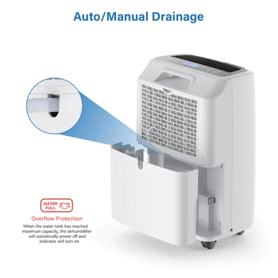 yaufey 32.7 pints dehumidifier PD161D
