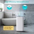 kesnos 70 pint dehumidifier PDF253D