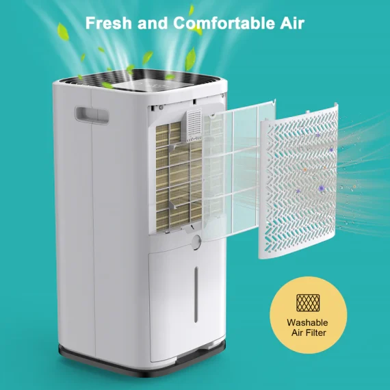 kesnos 70 pint dehumidifier PDF253D