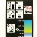 thc test kit