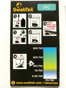 thc test kit