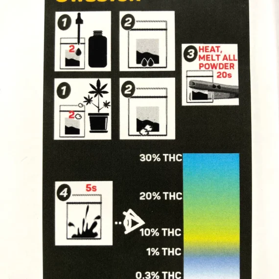 thc test kit