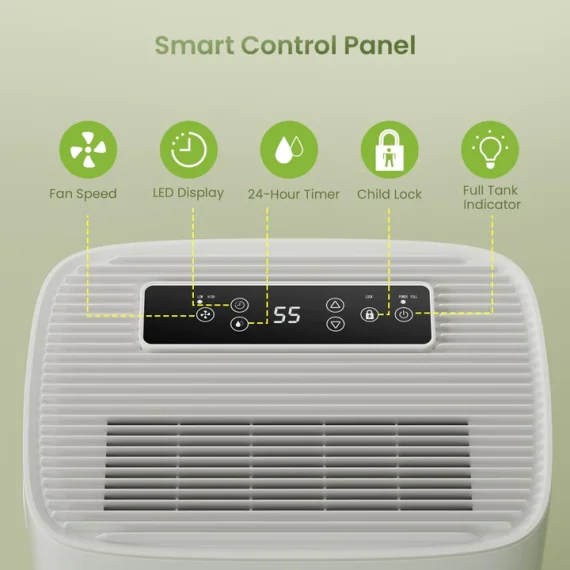 Waykar 130 Pints commercial dehumidifier JD026E-130