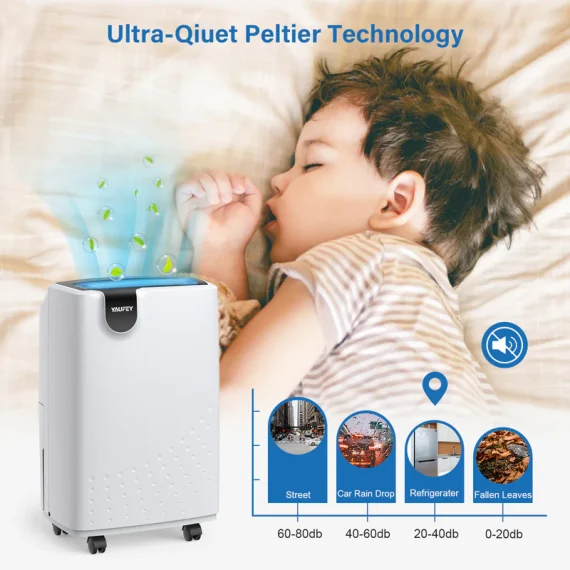 yaufey 32.7 pints dehumidifier PD161D