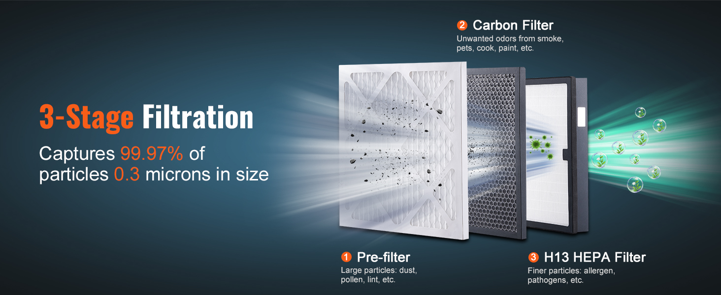 air scrubber filters