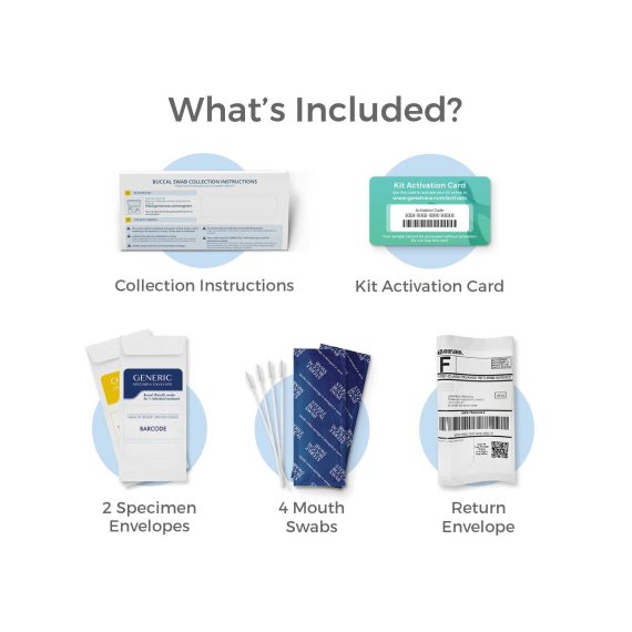 genetrace-kit-contents-twin