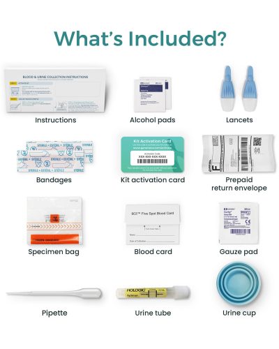 genetrace_kit_contents_blood_urine2