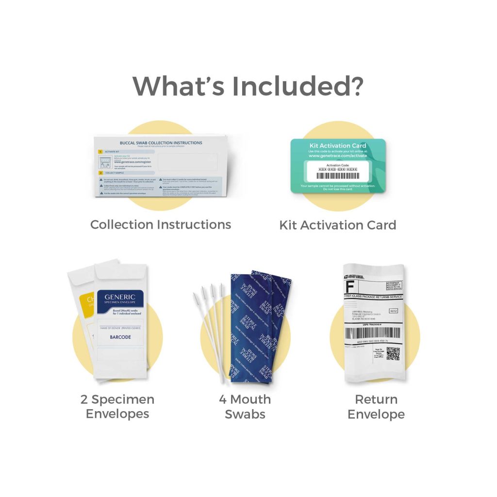 GeneTrace DNA Sibling Test Kit (lab fees included) This at-home DNA sibling test kit allows you to determine if two individuals are full siblings, half siblings, or simply brothers or sisters—all from the comfort and privacy of your home. Free shipping both ways Easy-to-use cheek swabs Accurate results in 1-2 business days AABB, ISO17025 & CLIA accredited lab