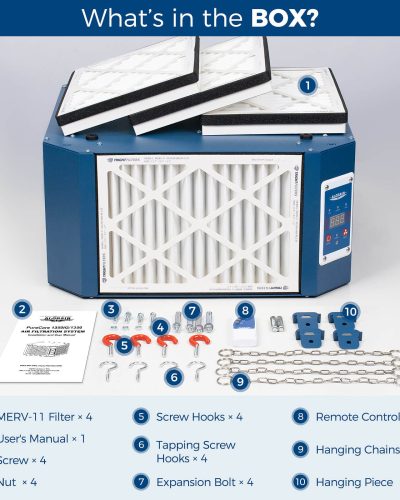 1677910566.PureCare-1350