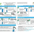 Drinking-Instructions