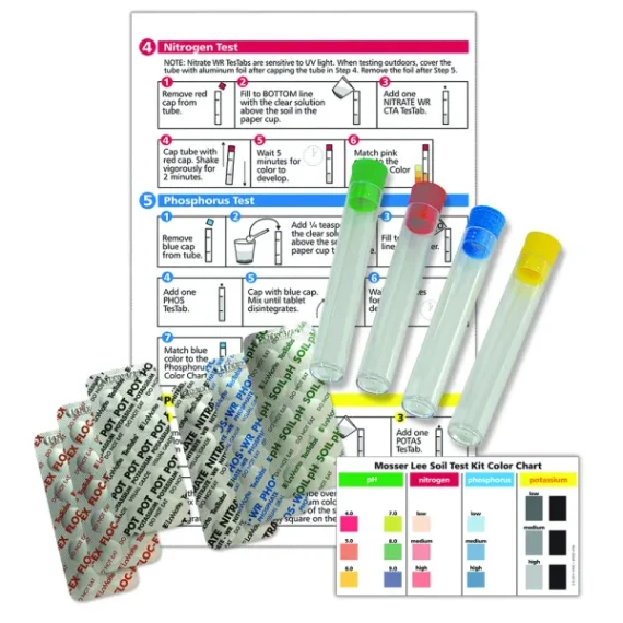 Strips-Tubes