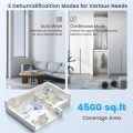 High_Efficiency_Dehumidifier-4