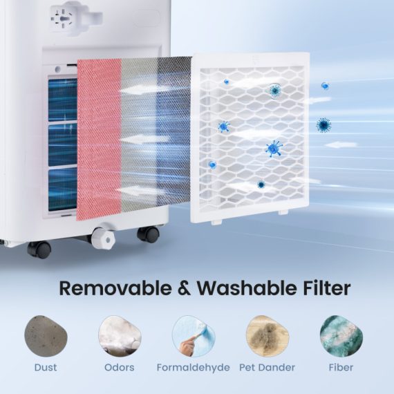 High_Efficiency_Dehumidifier-9