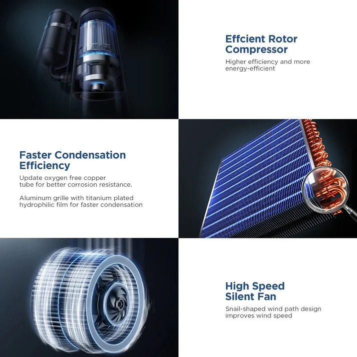 AVAHUM 250 Pint Commercial Dehumidifier with Pump with Drain Hose for Basements,8000sqft Commercial Grade Dehumidifiers for Industrial,24H Timer,Continuous Dehumidification The AVAHUM 250-Pint Commercial Dehumidifier with Pump is designed for powerful humidity control in large residential, commercial, and industrial environments. Covering areas up to 8,000 sq. ft., it removes up to 250 pints of moisture per day under saturated conditions and 110 pints per day at AHAM conditions, making it ideal for basements, warehouses, factories, garages, laboratories, and restoration projects. Equipped with a built-in condensate pump, 24-hour timer, continuous drainage capability, and auto defrost system, this industrial-grade unit delivers reliable performance for demanding moisture-control applications. • Removes up to 250 pints/day (95°F, 90% RH)• Removes 110 pints/day at AHAM conditions (80°F, 60% RH)• Designed for spaces up to 8,000 sq. ft.• High airflow performance of 417 CFM• Built-in condensate pump with 16 ft vertical lift• Supports continuous drainage operation• Adjustable humidity control with 1–24 hour timer• Auto defrost system for low-temperature environments• Durable industrial metal housing• Auto restart function after power interruption