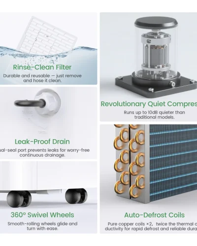 dehumidifier-waykar-C30CTH-white-2000sqft-detail