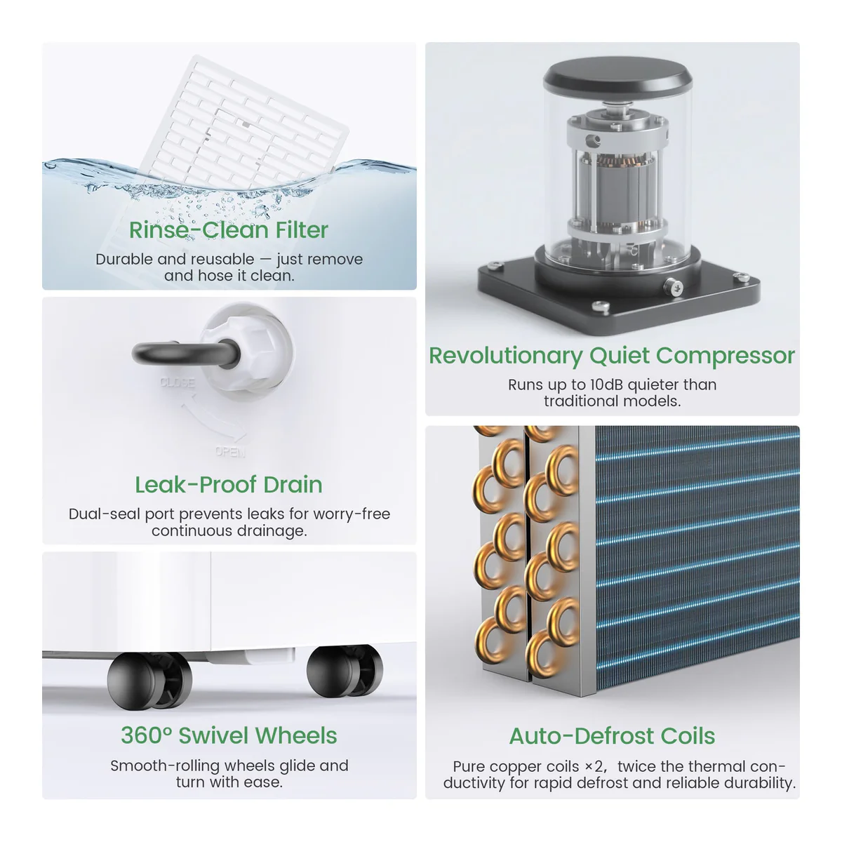 dehumidifier-waykar-C30CTH-white-2000sqft-detail