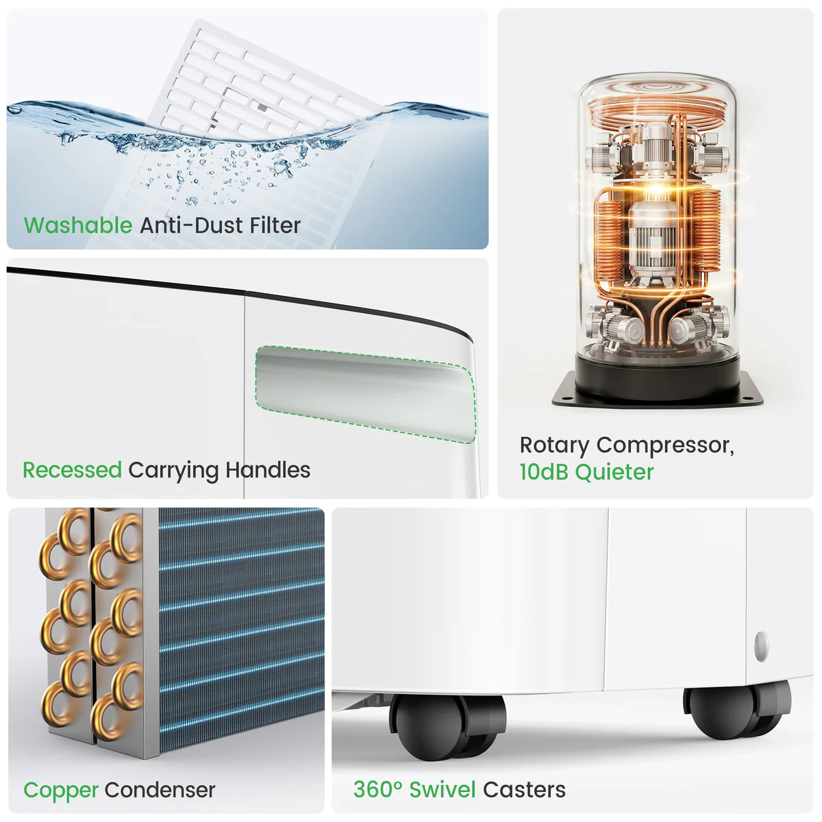 dehumidifier-waykar-CHWA80A-white-5000sqft-detail