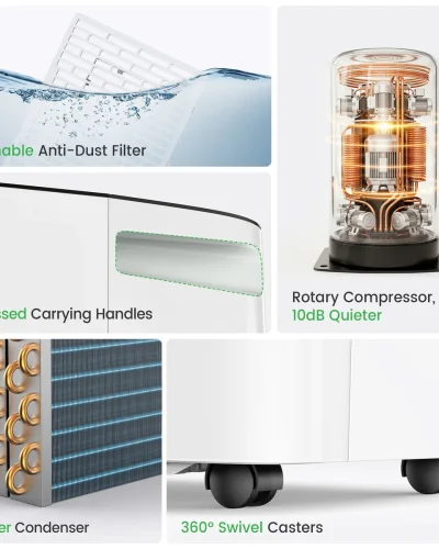 dehumidifier-waykar-CHWA80A-white-5000sqft-detail